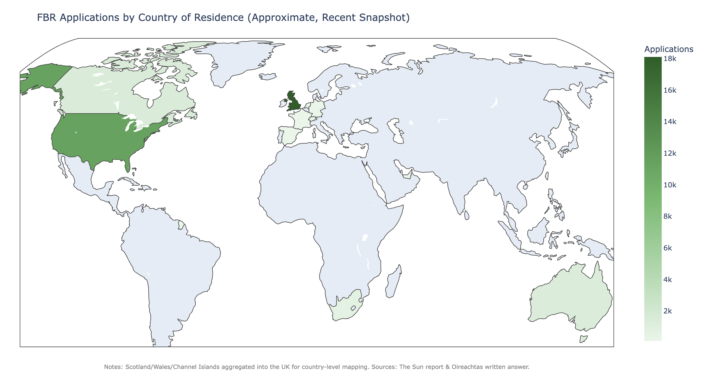 Applicant Countries